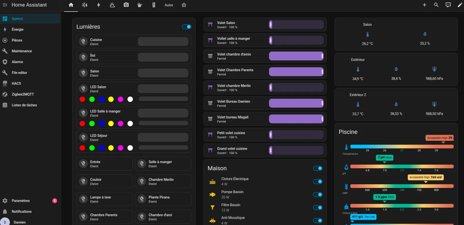 Tableau de bord Home Assistant : les lumières de chaque pièce, les volets, les températures intérieures et extérieures, et un bloc piscine avec température, pH, ORP et chlore libre